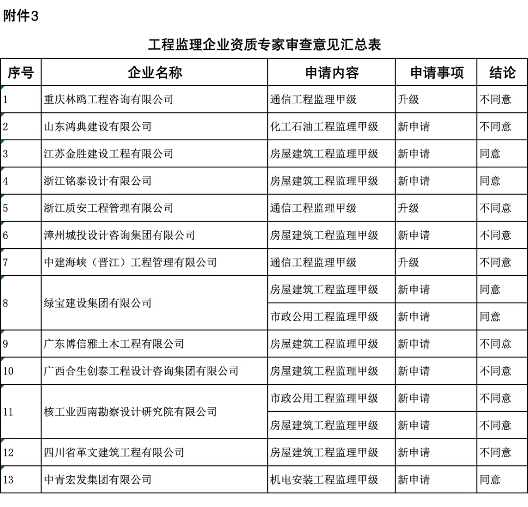 微信圖片_20241122173120.png 微信圖片_20241122173120.png