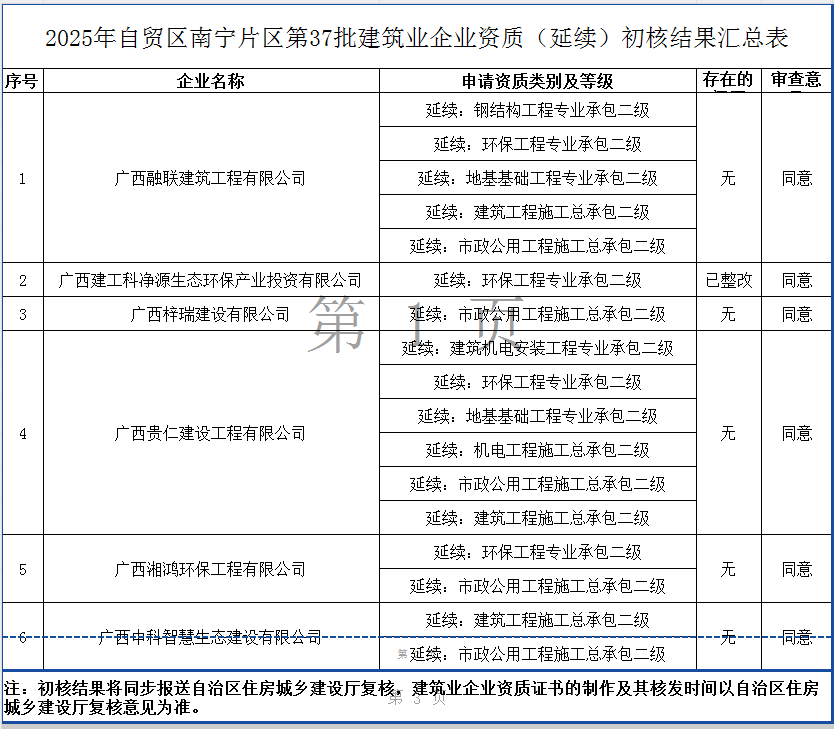 微信圖片_2025-11-25_174954_554.png 微信圖片_2025-11-25_174954_554.png