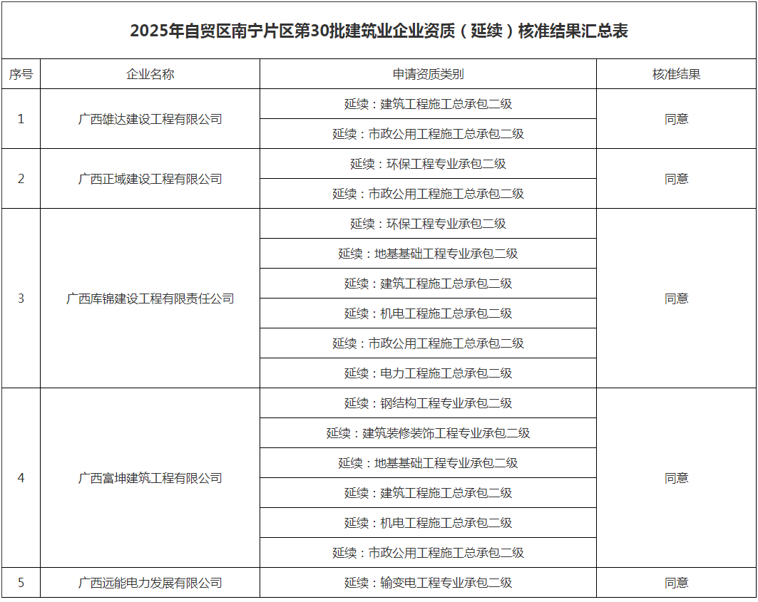 360截圖20251107162808828.png 360截圖20251107162808828.png