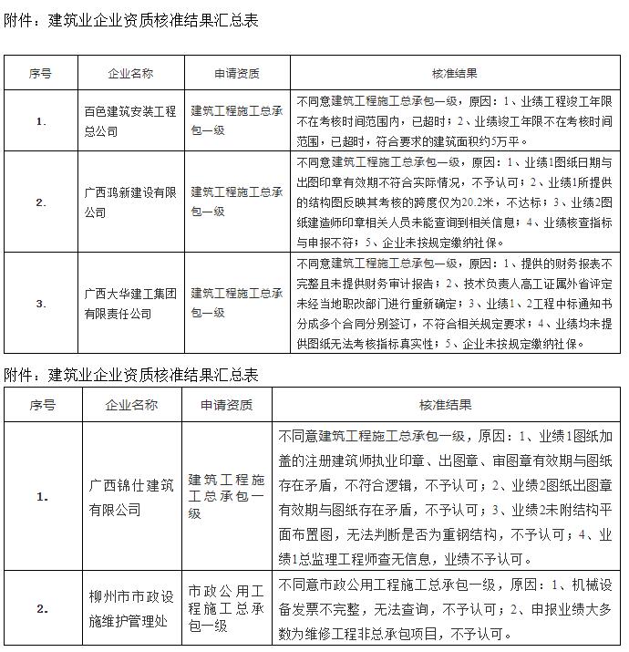 QQ截圖20210628170933.jpg QQ截圖20210628170933.jpg